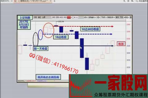麦氏理论 陈少川揭榜战法股票实战内部培训视频课程(图5)